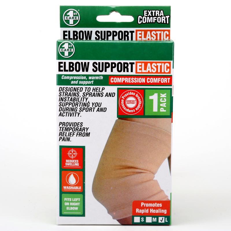 Support Value Elbow